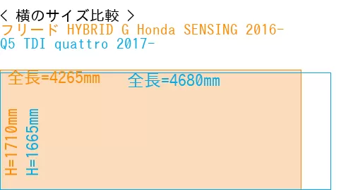 #フリード HYBRID G Honda SENSING 2016- + Q5 TDI quattro 2017-